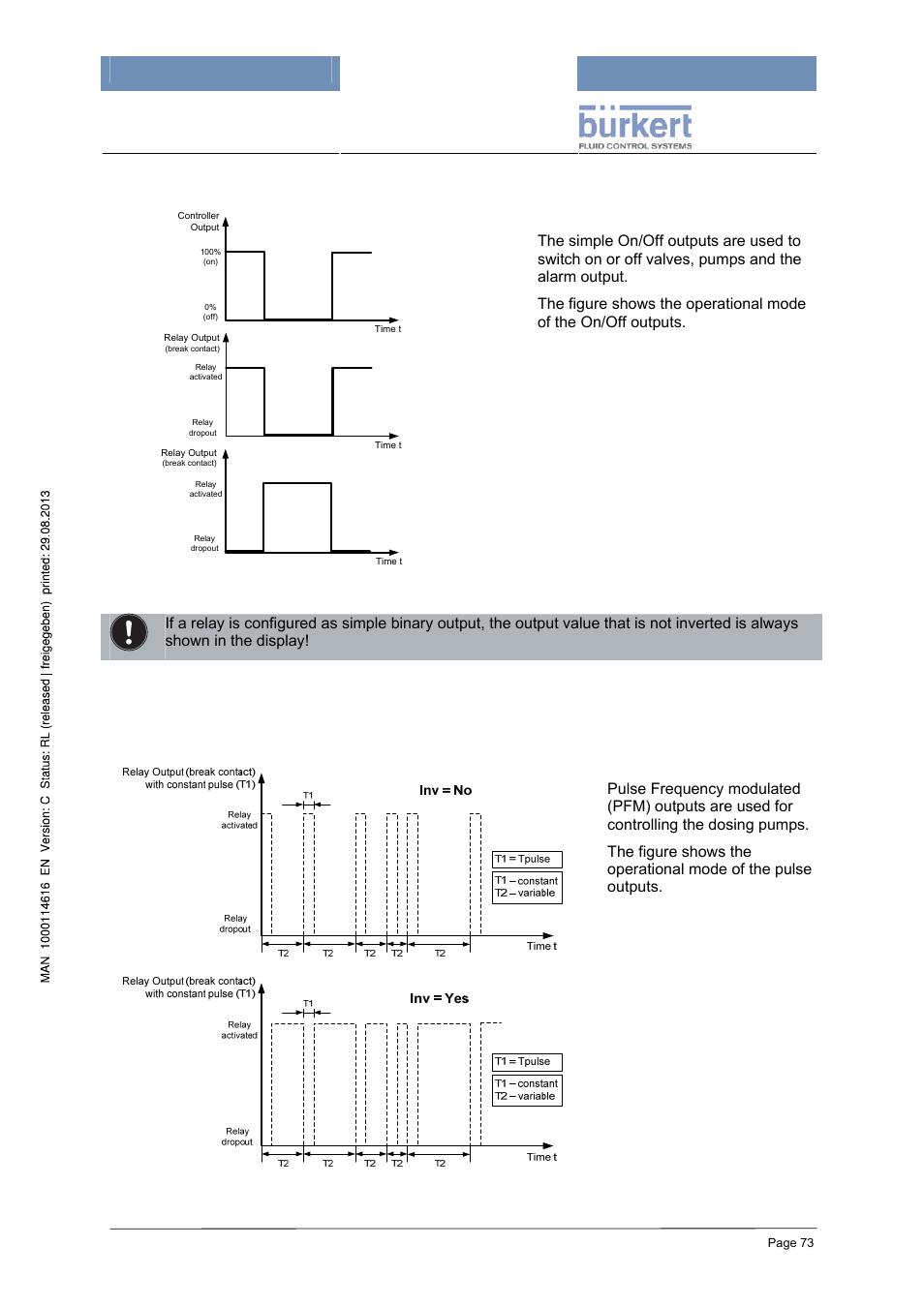 1 relay as binary output (on/off), 2 relay as pfm output | Burkert Type 8620 User Manual | Page 73 / 177