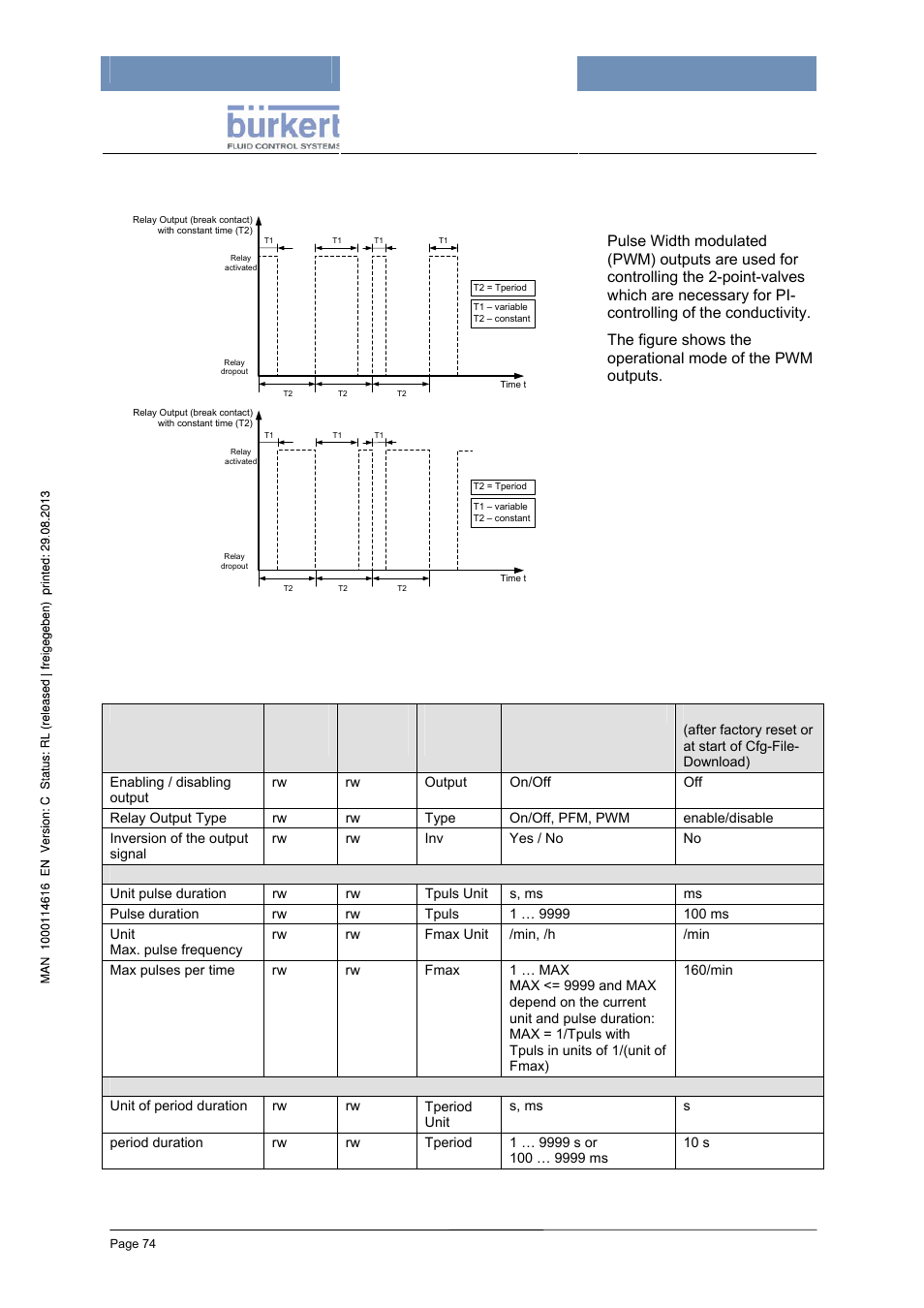 3 relay as pwm output, 4 configuration (codelevel: specialist) | Burkert Type 8620 User Manual | Page 74 / 177