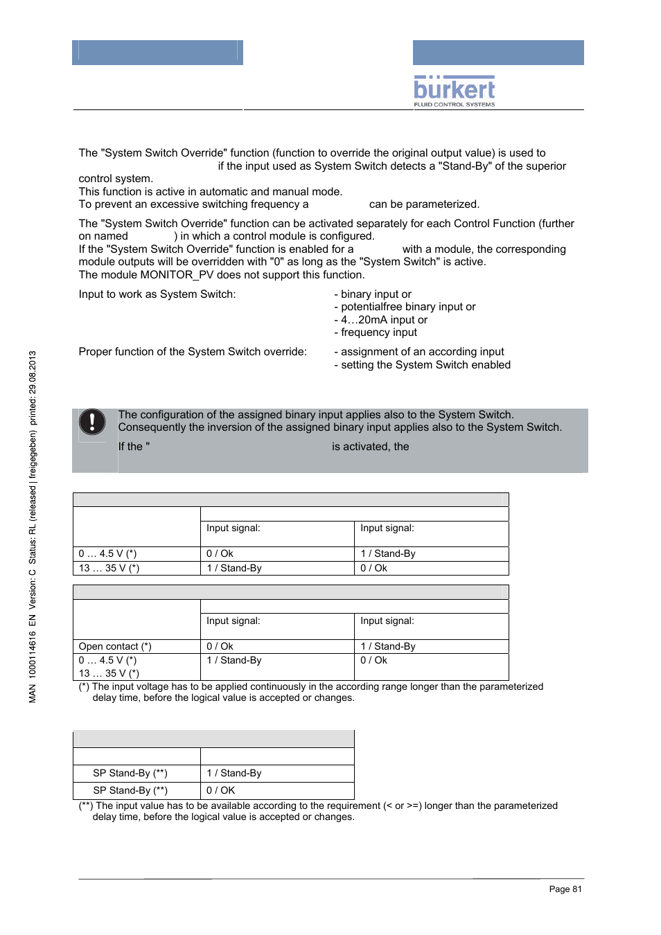 Burkert Type 8620 User Manual | Page 81 / 177