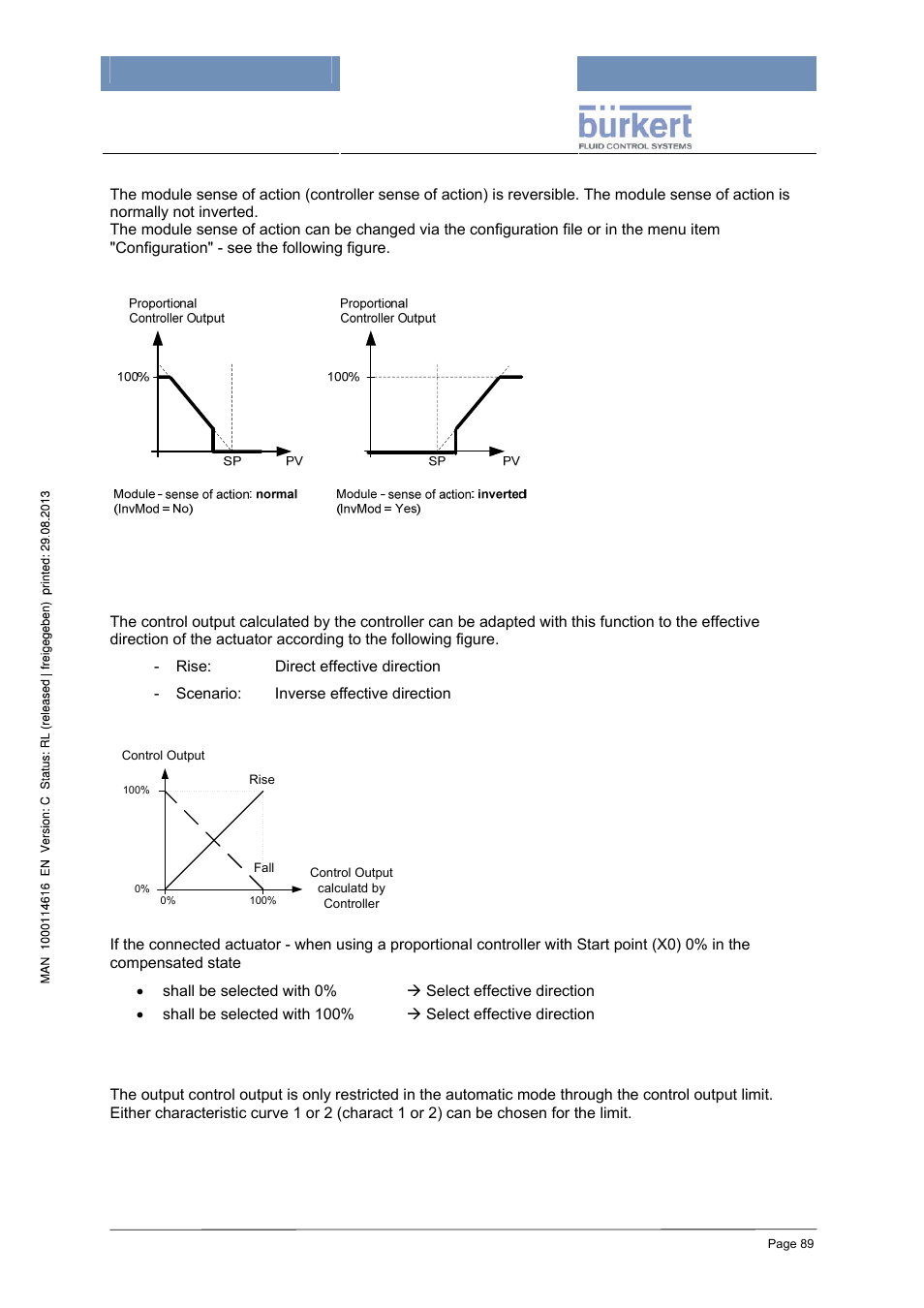 Effective direction of the actuator, Control output limitation | Burkert Type 8620 User Manual | Page 89 / 177