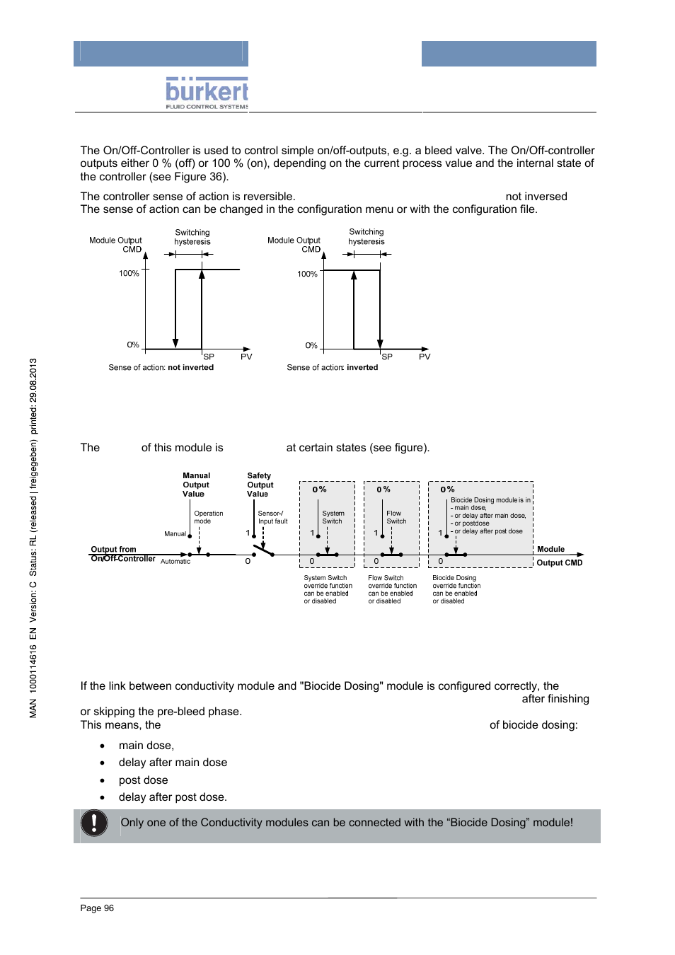 On/off-controller, Output override | Burkert Type 8620 User Manual | Page 96 / 177
