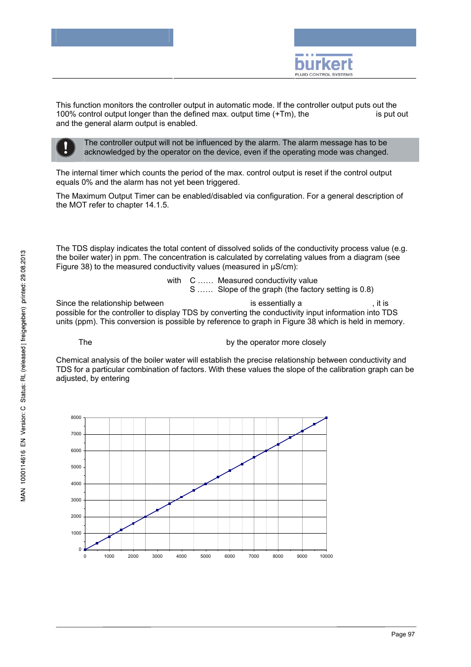 Maximum output timer (mot), Total dissolved solids (tds)-display | Burkert Type 8620 User Manual | Page 97 / 177