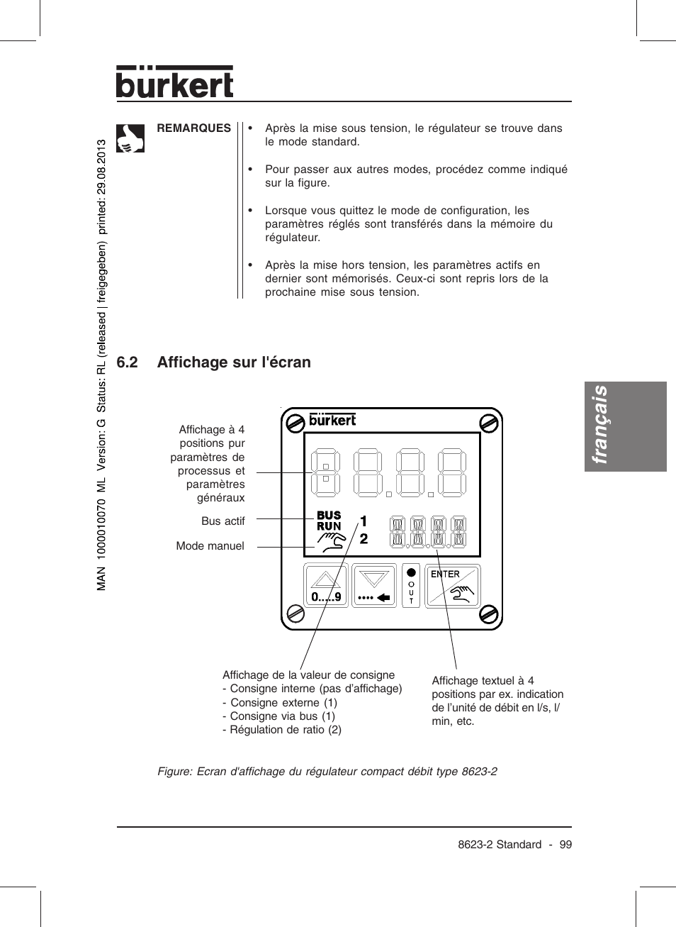 Français, 2 affichage sur l'écran | Burkert Type 8623 User Manual | Page 101 / 130