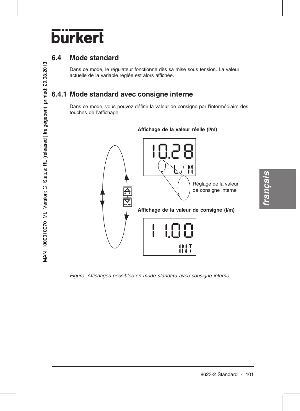 Français | Burkert Type 8623 User Manual | Page 103 / 130