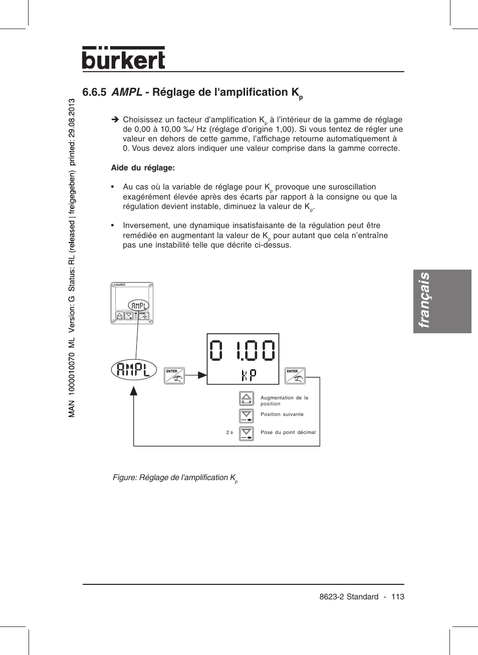 Français, 5 ampl - réglage de l'amplification k | Burkert Type 8623 User Manual | Page 115 / 130