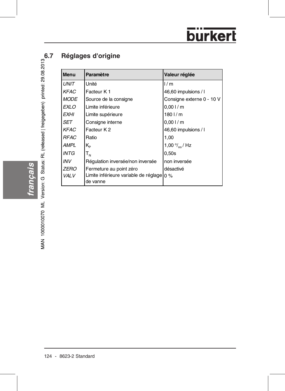 Français, 7 réglages d'origine | Burkert Type 8623 User Manual | Page 126 / 130