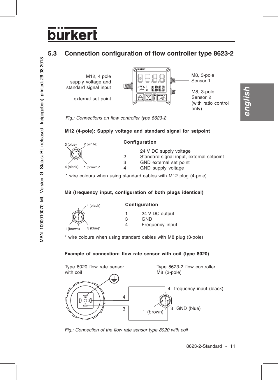 English | Burkert Type 8623 User Manual | Page 13 / 130