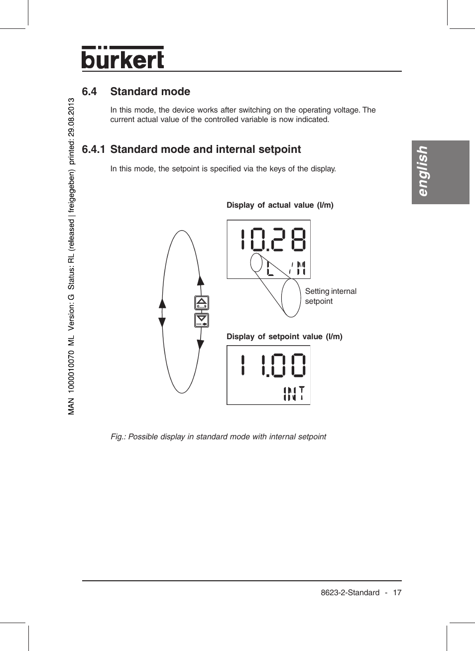 English | Burkert Type 8623 User Manual | Page 19 / 130