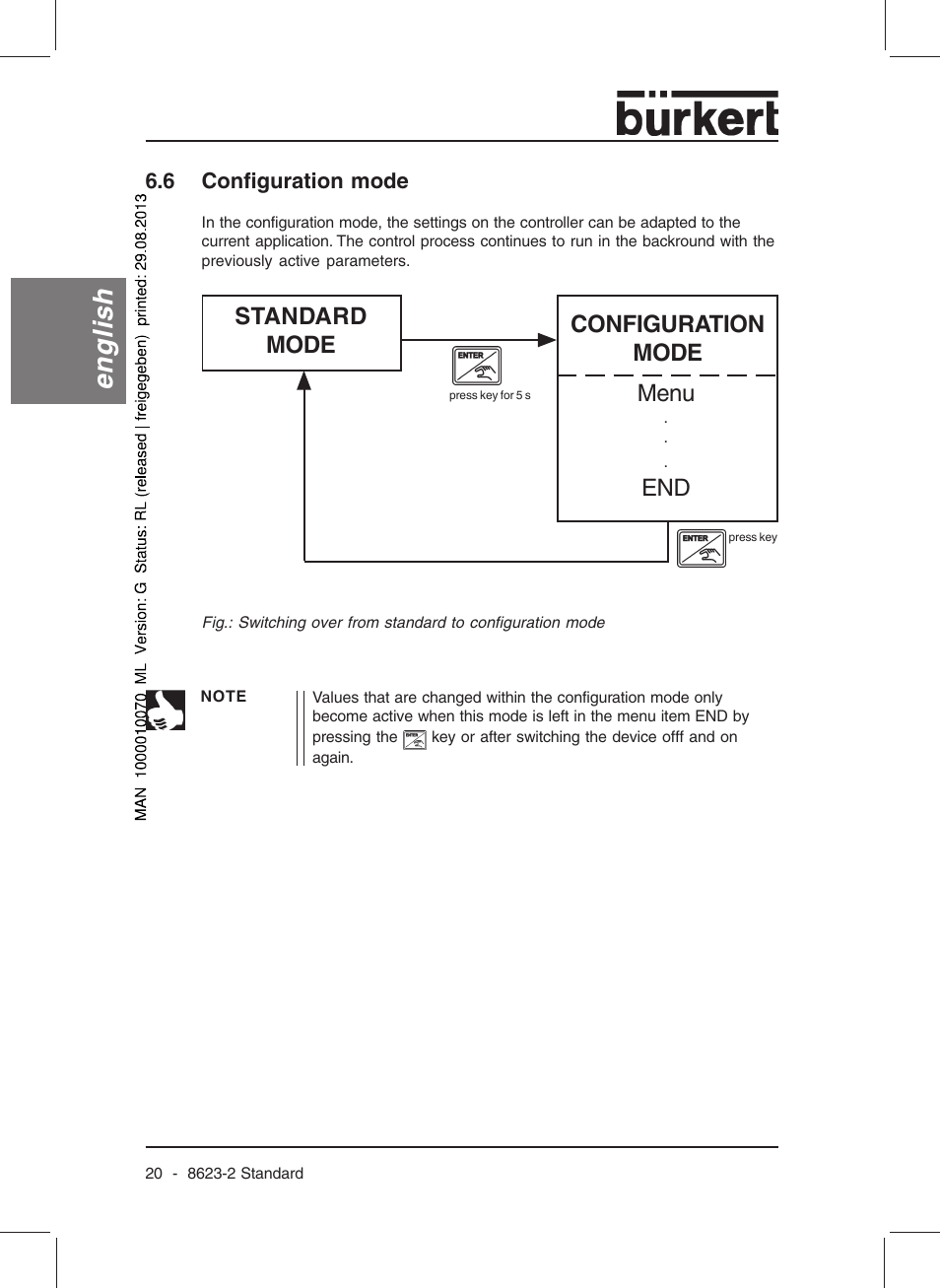 English, Standard mode, Configuration mode menu | Burkert Type 8623 User Manual | Page 22 / 130