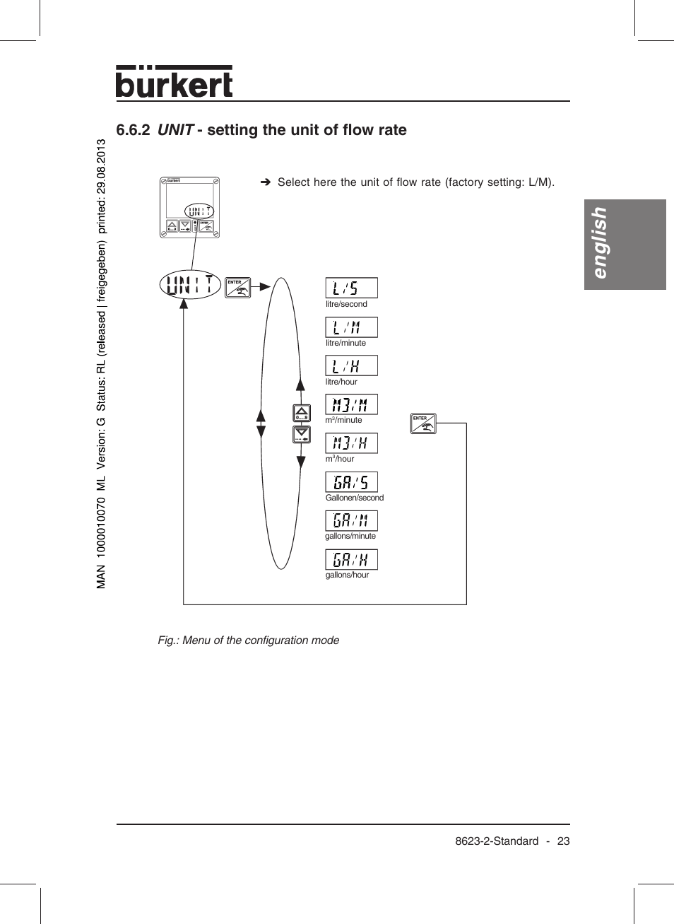 English, 2 unit - setting the unit of flow rate | Burkert Type 8623 User Manual | Page 25 / 130