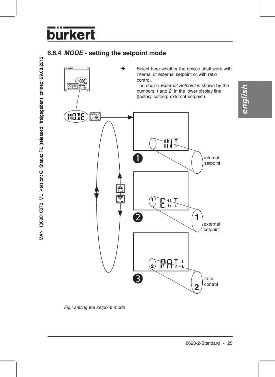 English | Burkert Type 8623 User Manual | Page 27 / 130