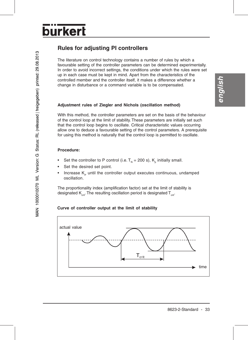 English, Rules for adjusting pi controllers | Burkert Type 8623 User Manual | Page 35 / 130