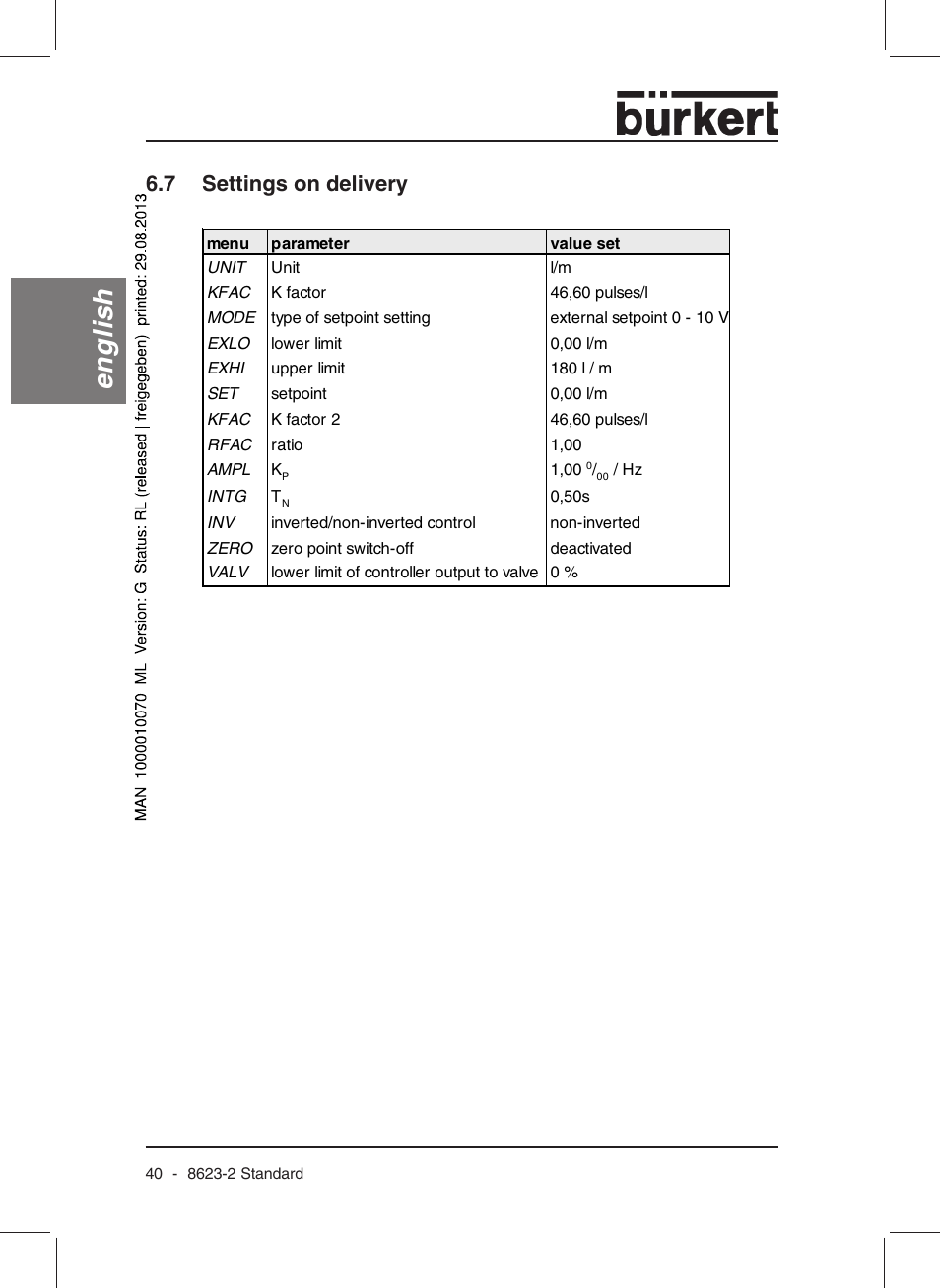 English, 7 settings on delivery | Burkert Type 8623 User Manual | Page 42 / 130