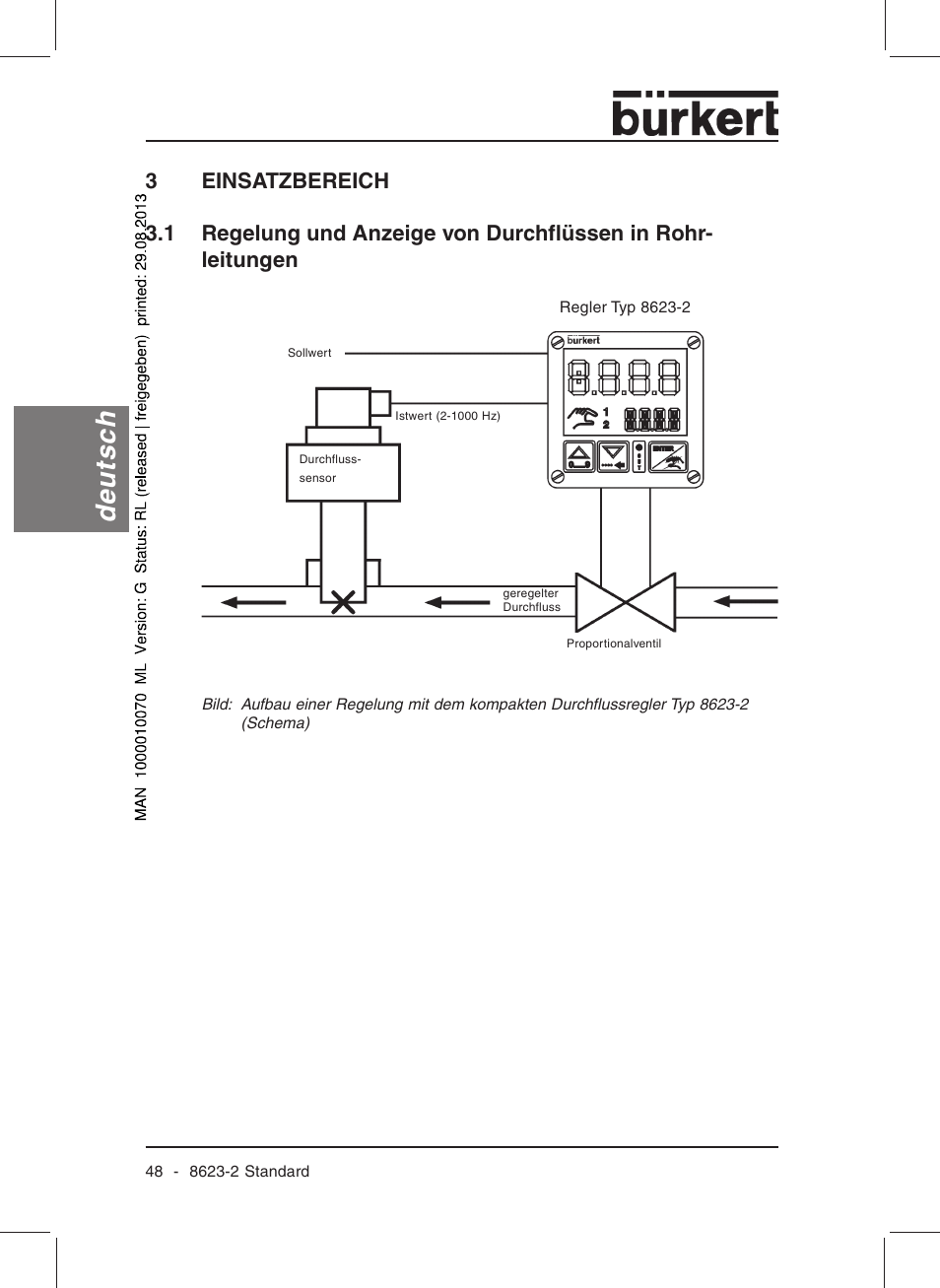 Deutsch | Burkert Type 8623 User Manual | Page 50 / 130