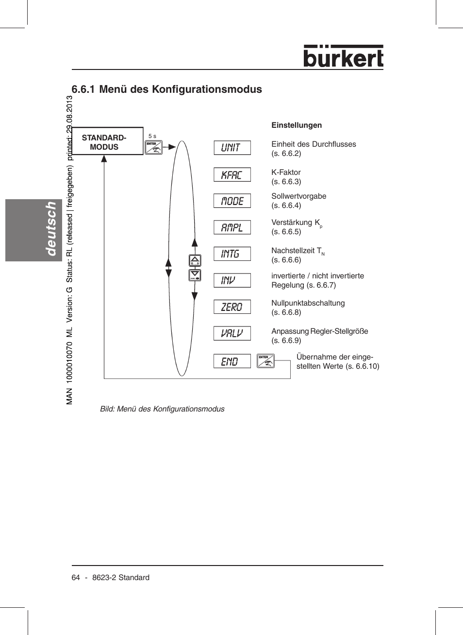 Deutsch, 1 menü des konfigurationsmodus | Burkert Type 8623 User Manual | Page 66 / 130