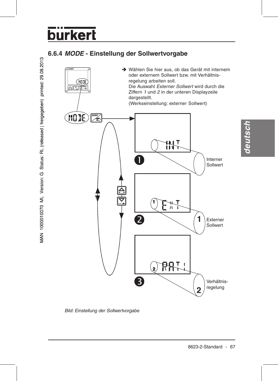 Deutsch | Burkert Type 8623 User Manual | Page 69 / 130