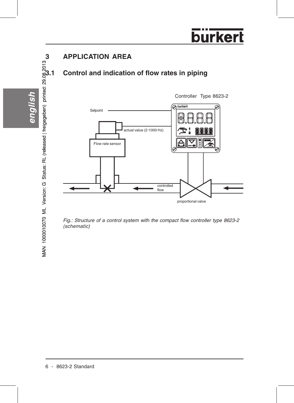 English | Burkert Type 8623 User Manual | Page 8 / 130