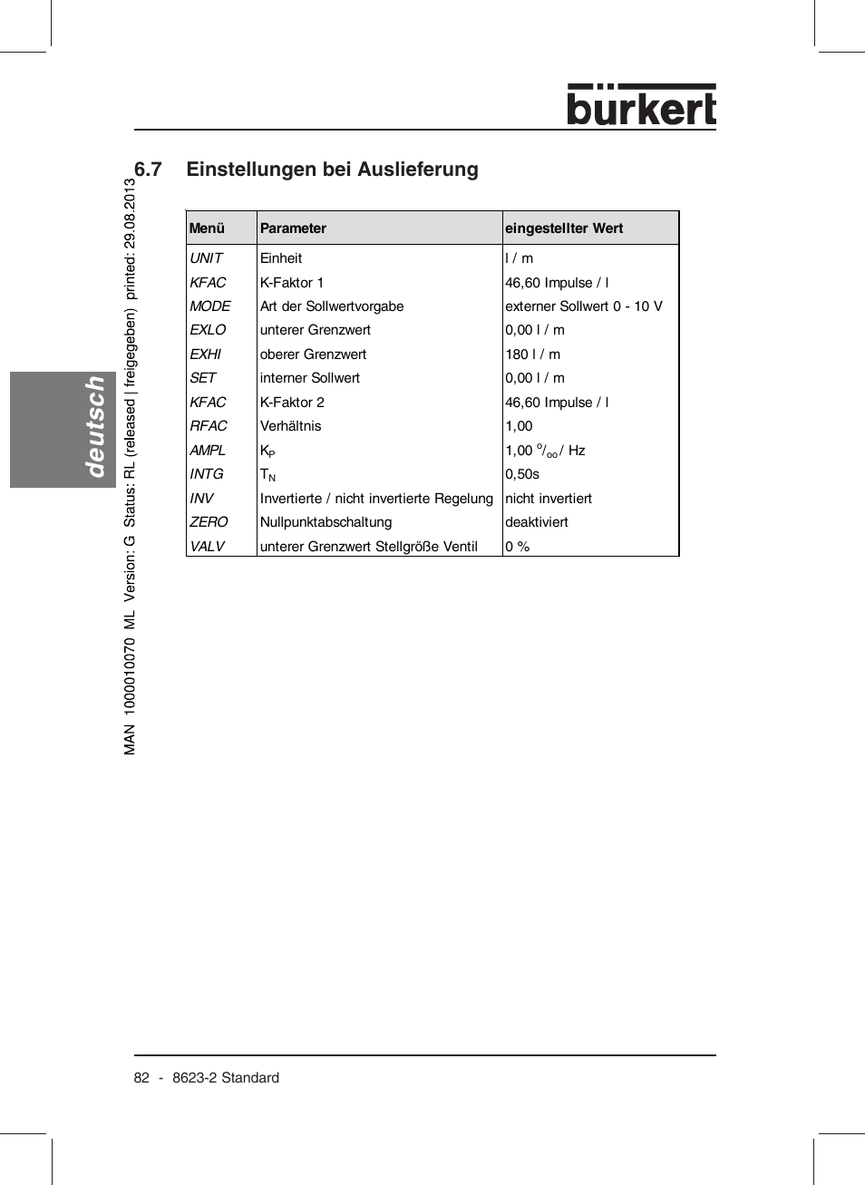 Deutsch, 7 einstellungen bei auslieferung | Burkert Type 8623 User Manual | Page 84 / 130