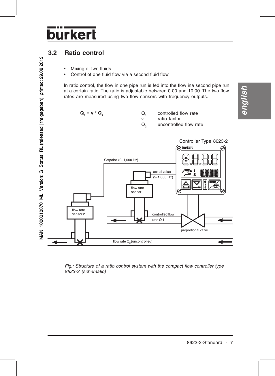 English, 2 ratio control | Burkert Type 8623 User Manual | Page 9 / 130