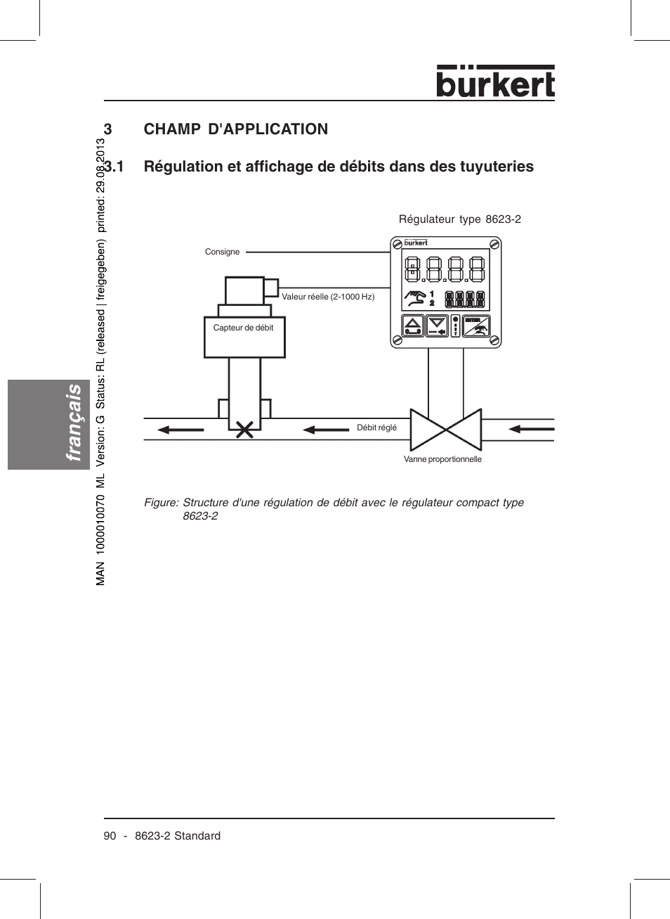 Français | Burkert Type 8623 User Manual | Page 92 / 130