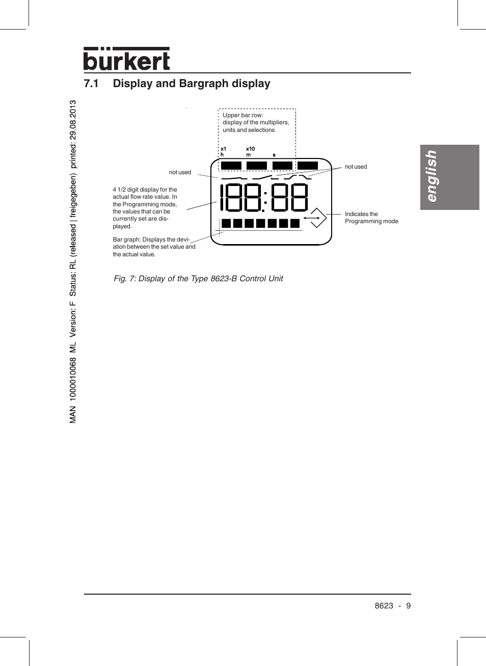 English, 1 display and bargraph display | Burkert Type 8623 User Manual | Page 11 / 90