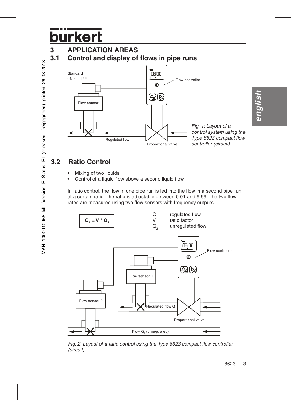 English, 2 ratio control | Burkert Type 8623 User Manual | Page 5 / 90