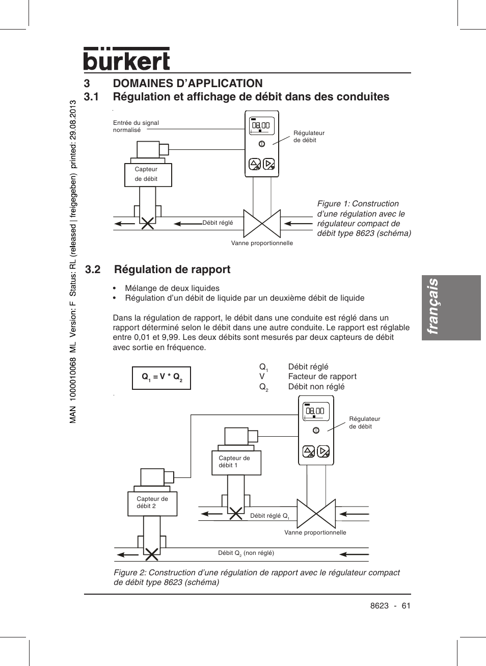 Français, 2 régulation de rapport | Burkert Type 8623 User Manual | Page 63 / 90