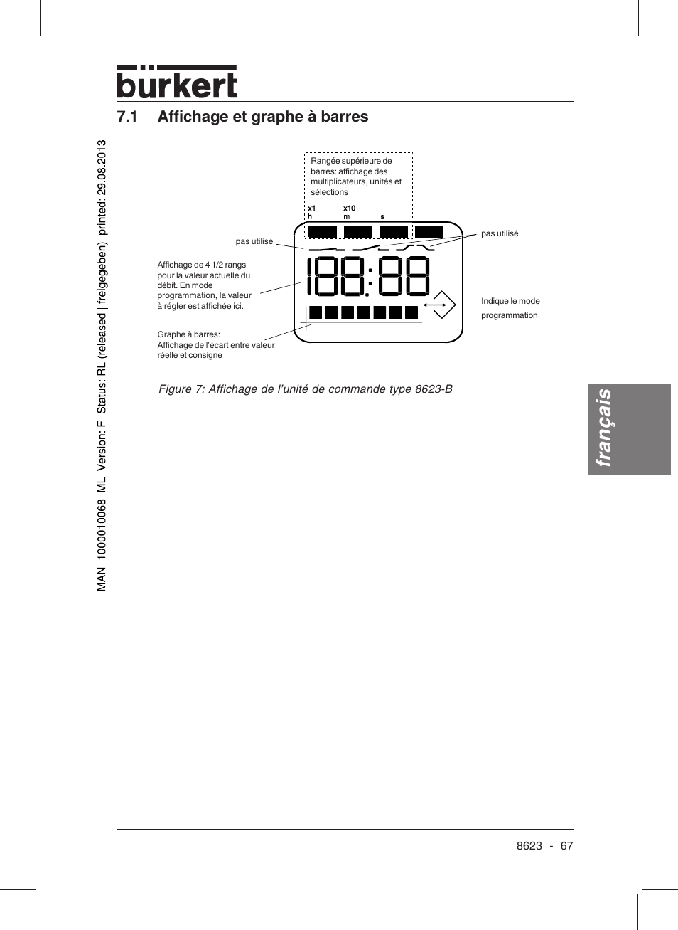Français, 1 affichage et graphe à barres | Burkert Type 8623 User Manual | Page 69 / 90