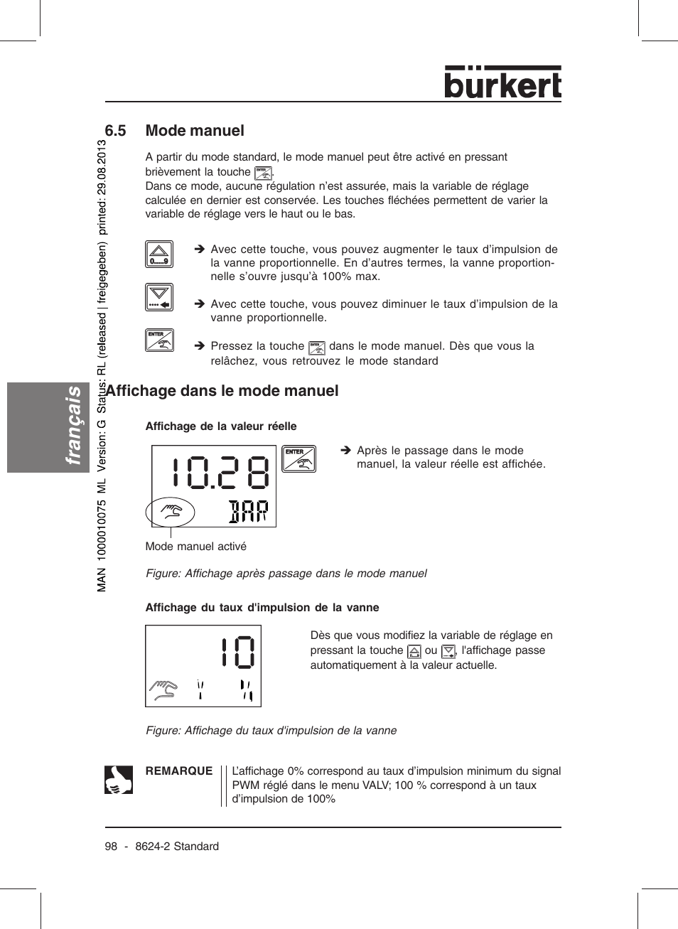 Français, Affichage dans le mode manuel, 5 mode manuel | Burkert Type 8624 User Manual | Page 100 / 124