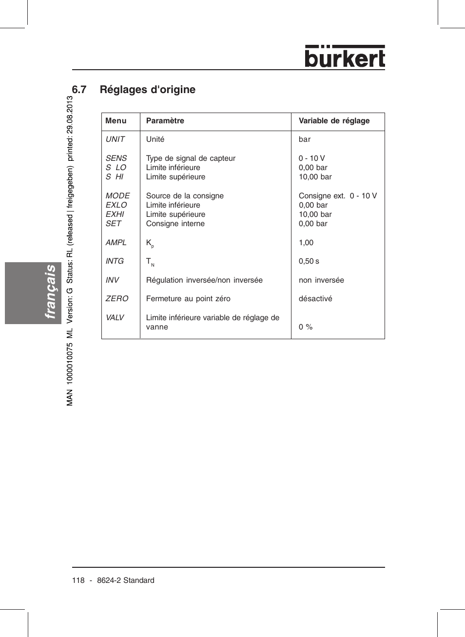 Français, 7 réglages d'origine | Burkert Type 8624 User Manual | Page 120 / 124