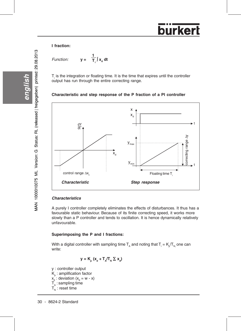 English | Burkert Type 8624 User Manual | Page 32 / 124