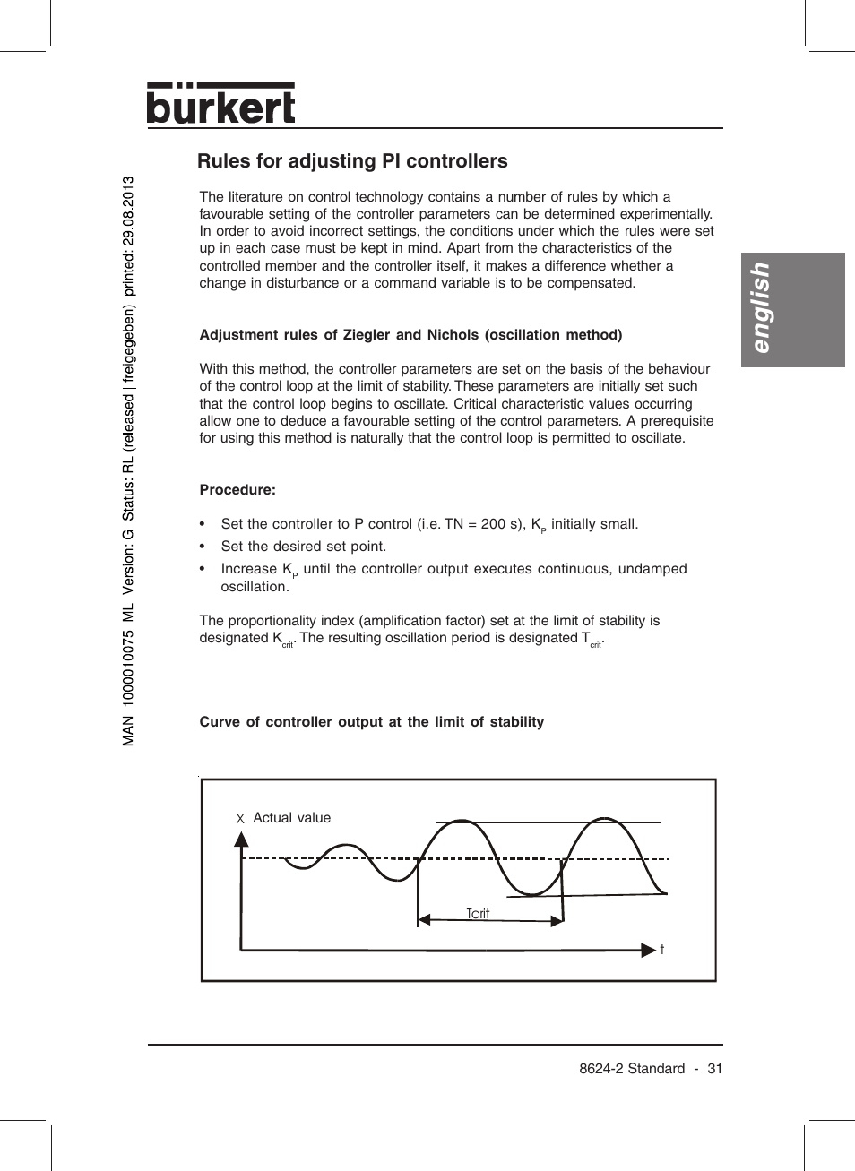 English, Rules for adjusting pi controllers | Burkert Type 8624 User Manual | Page 33 / 124