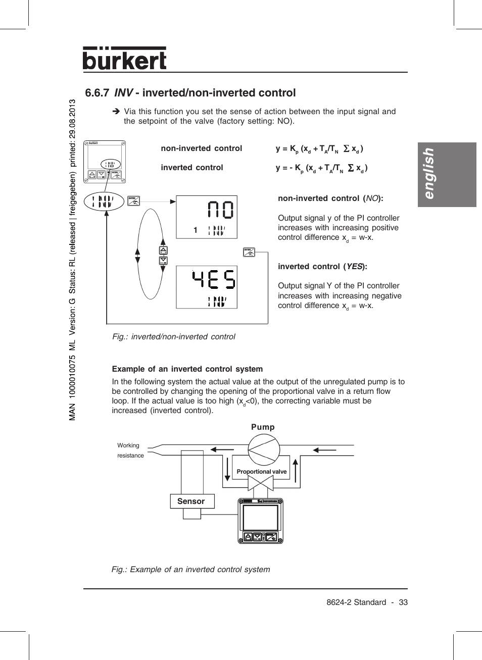 English, 7 inv - inverted/non-inverted control | Burkert Type 8624 User Manual | Page 35 / 124