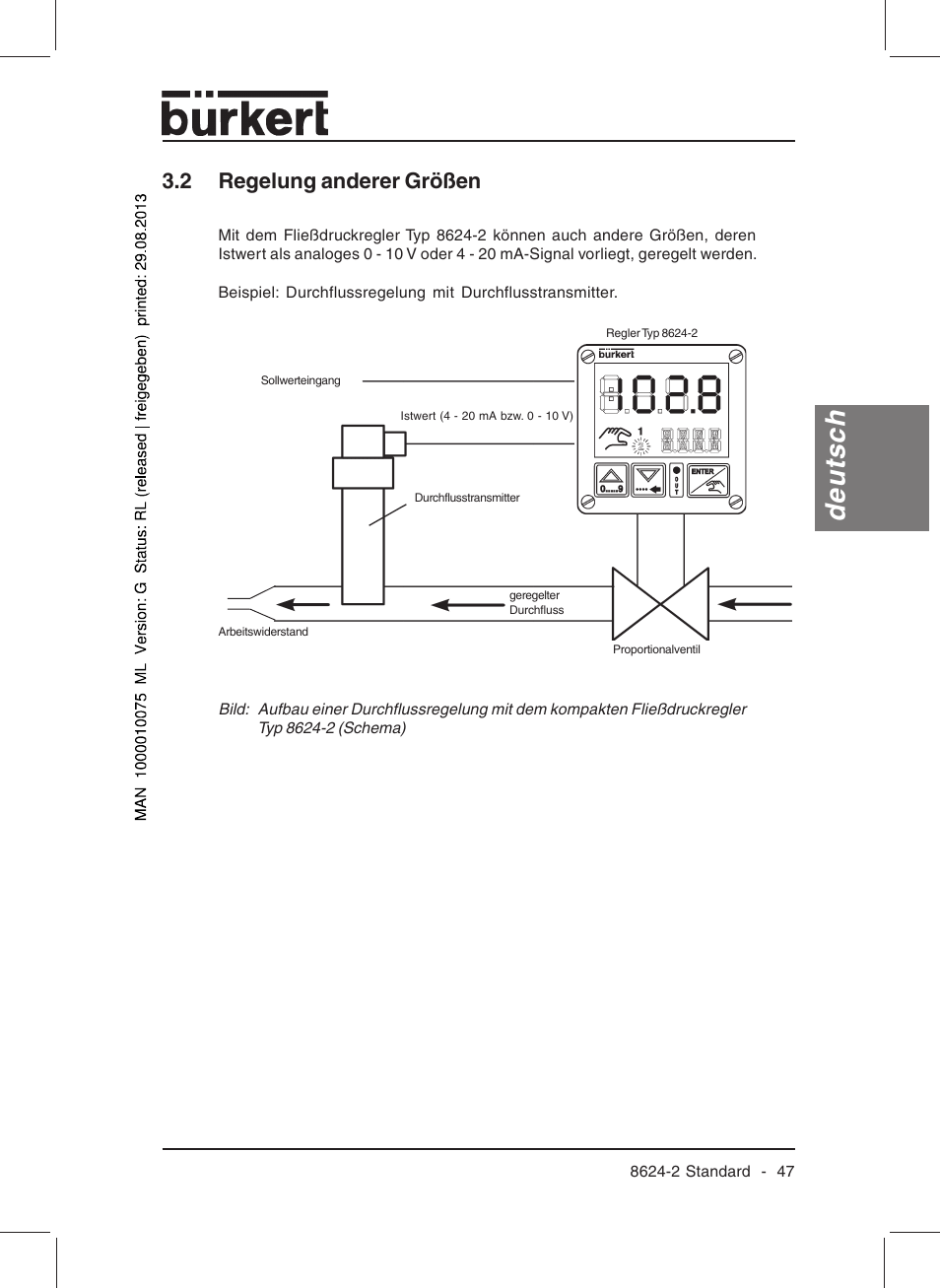 Deutsch, 2 regelung anderer größen | Burkert Type 8624 User Manual | Page 49 / 124