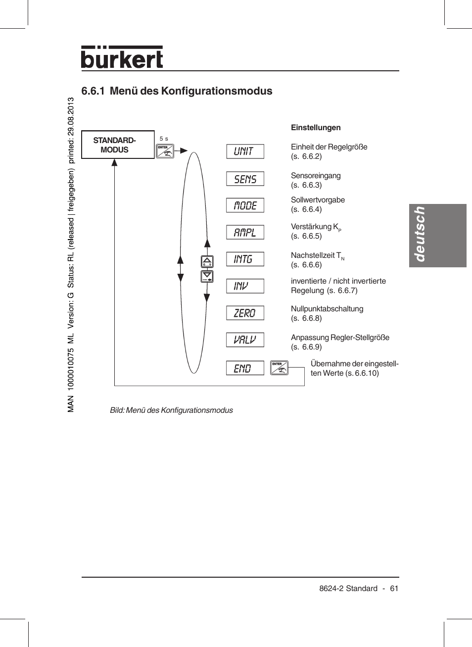 Deutsch, 1 menü des konfigurationsmodus | Burkert Type 8624 User Manual | Page 63 / 124