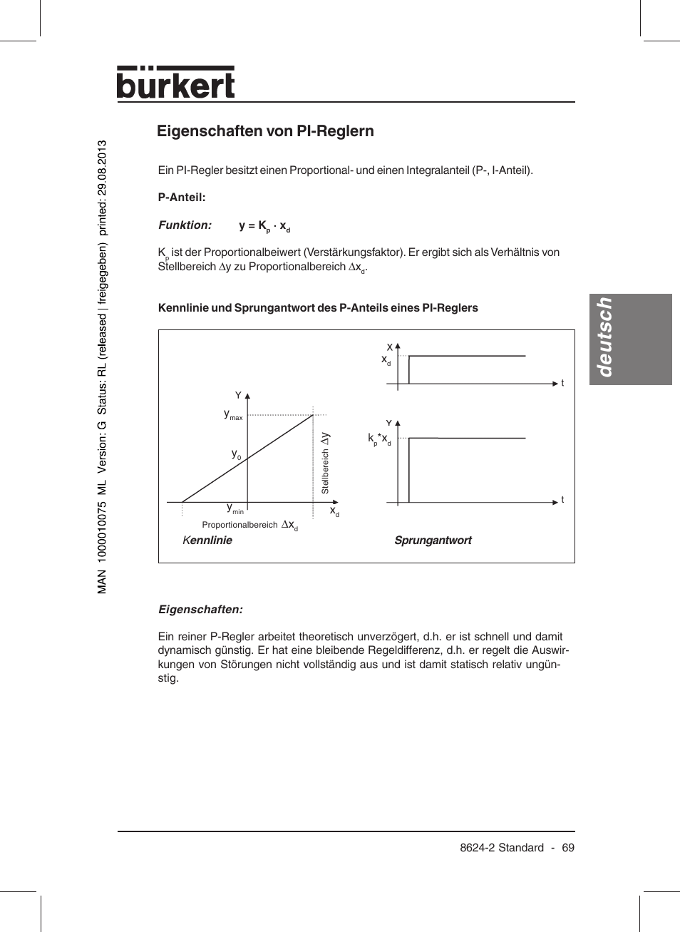 Deutsch, Eigenschaften von pi-reglern | Burkert Type 8624 User Manual | Page 71 / 124
