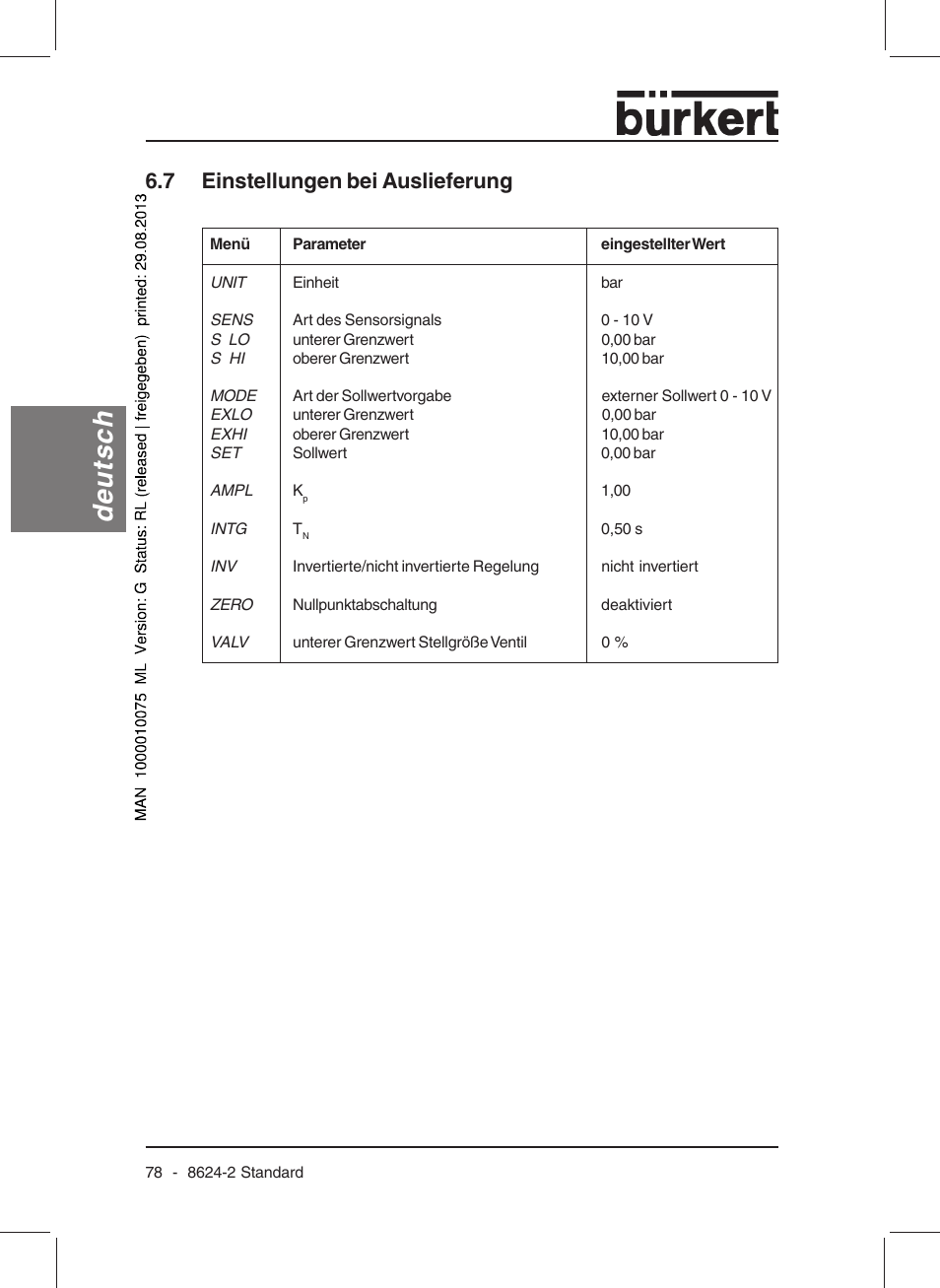 Deutsch, 7 einstellungen bei auslieferung | Burkert Type 8624 User Manual | Page 80 / 124