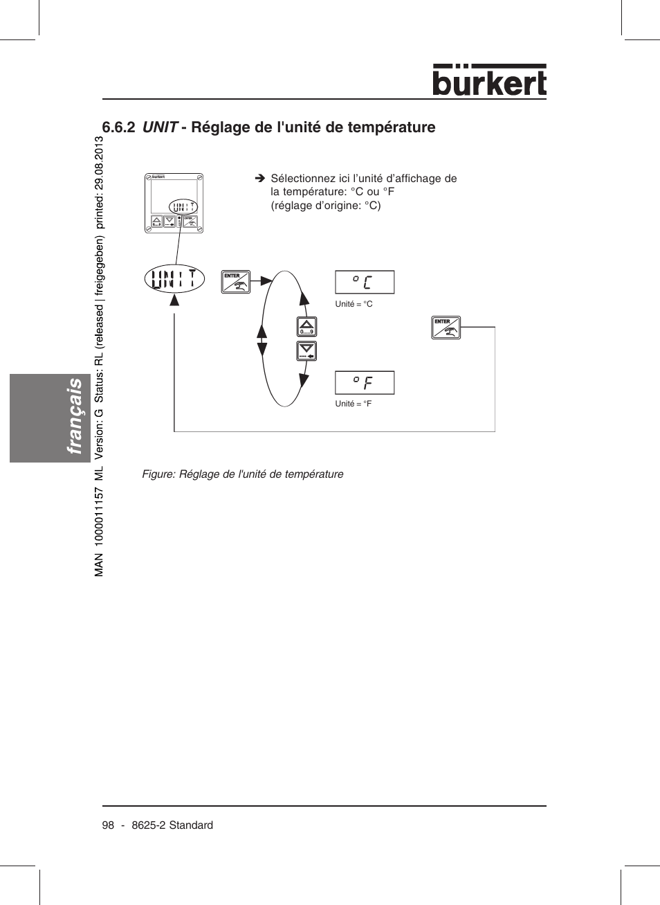 Français, 2 unit - réglage de l'unité de température | Burkert Type 8625 User Manual | Page 100 / 118