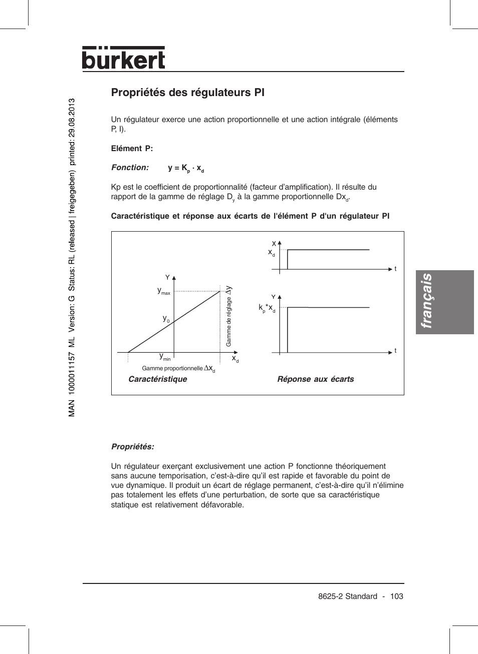 Français, Propriétés des régulateurs pi | Burkert Type 8625 User Manual | Page 105 / 118