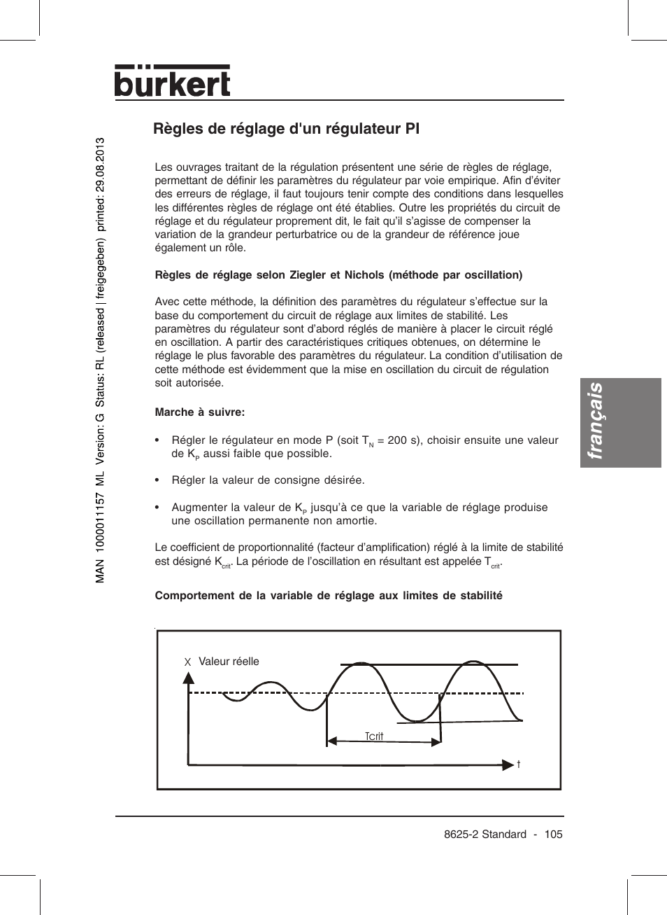 Français, Règles de réglage d'un régulateur pi | Burkert Type 8625 User Manual | Page 107 / 118