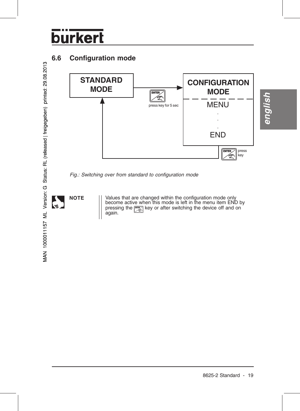 English, Standard mode, Configuration mode menu | Burkert Type 8625 User Manual | Page 21 / 118