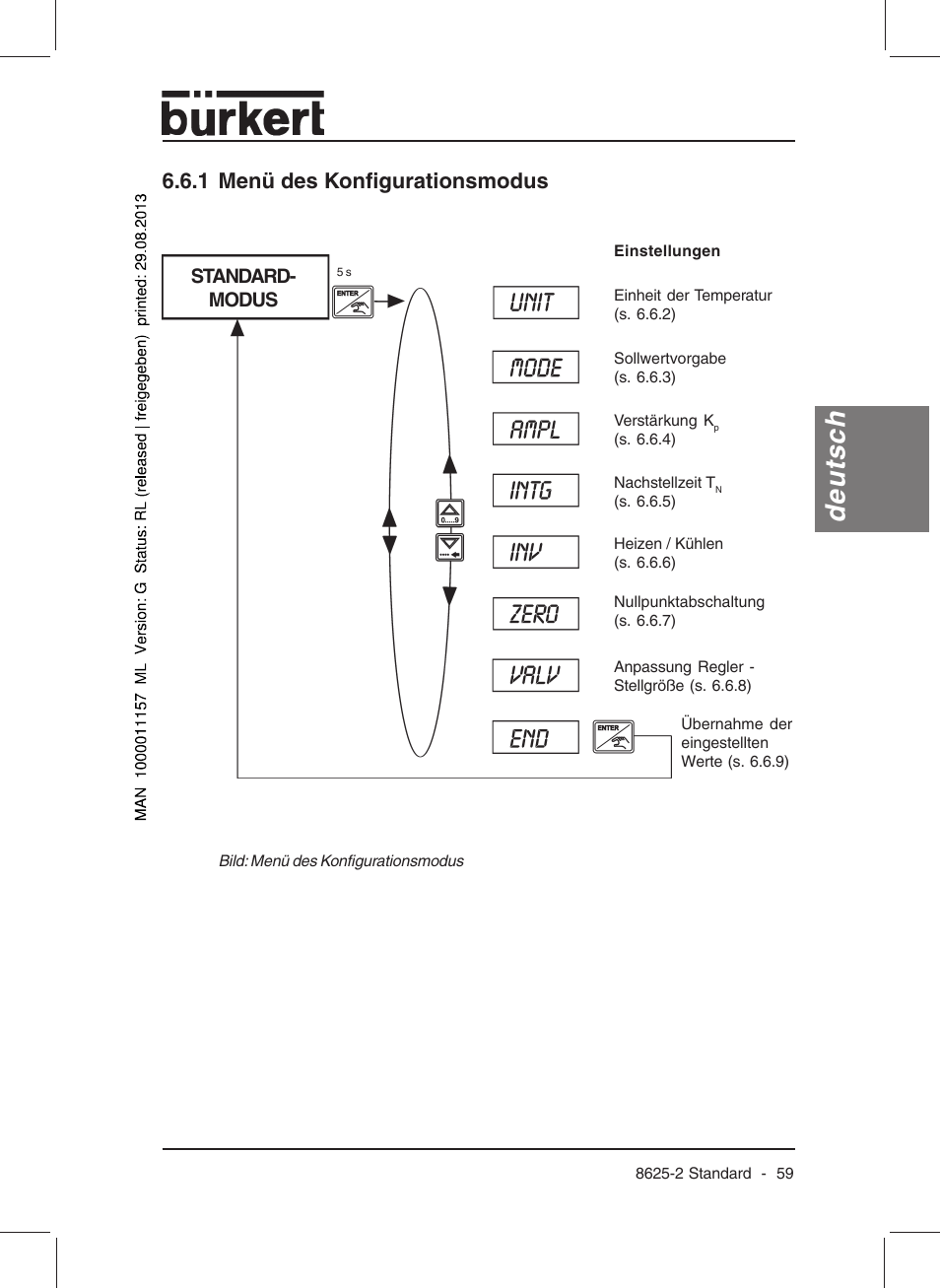 Deutsch, 1 menü des konfigurationsmodus, Standard- modus | Burkert Type 8625 User Manual | Page 61 / 118