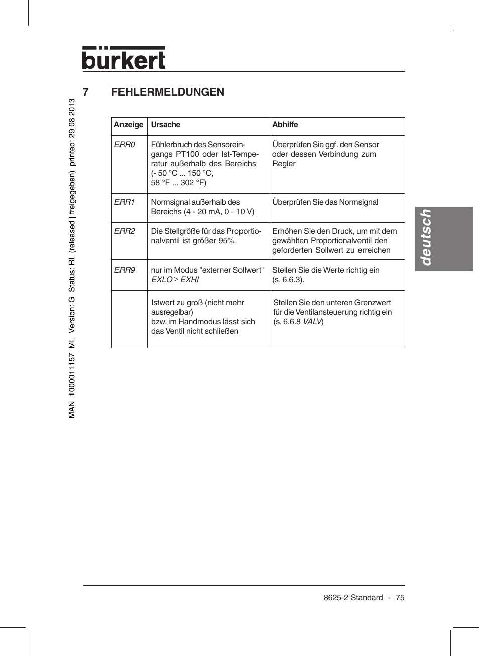 Deutsch, 7fehlermeldungen | Burkert Type 8625 User Manual | Page 77 / 118