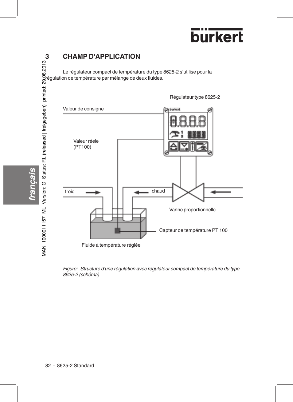 Français, 3champ d'application | Burkert Type 8625 User Manual | Page 84 / 118
