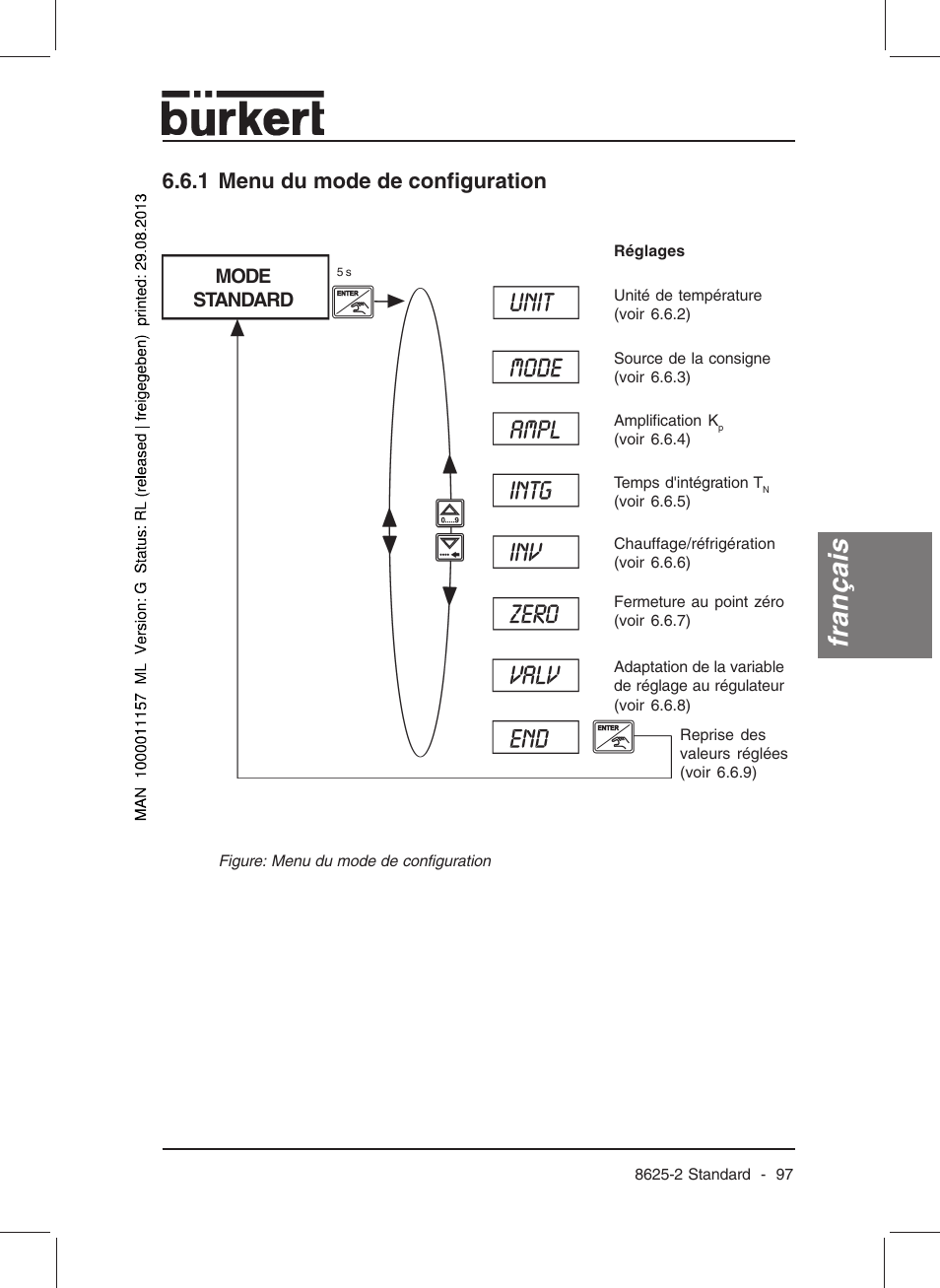 Français, 1 menu du mode de configuration, Mode standard | Burkert Type 8625 User Manual | Page 99 / 118
