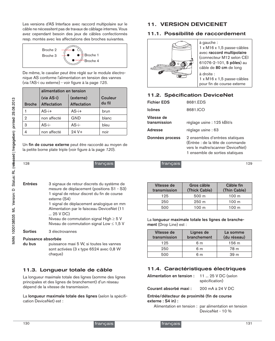Burkert Type 8681 User Manual | Page 35 / 40