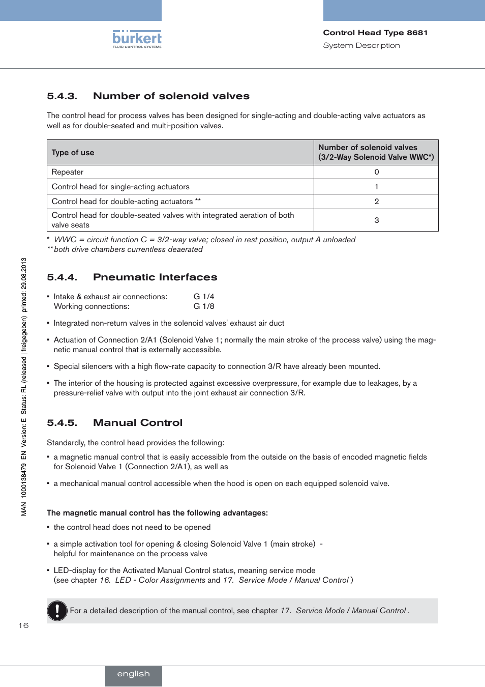 Number of solenoid valves, Pneumatic interfaces, Manual control | Burkert Type 8681 User Manual | Page 16 / 90