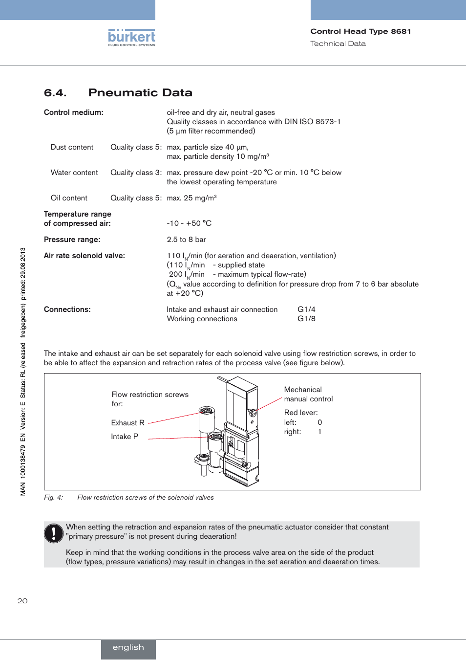 Pneumatic data | Burkert Type 8681 User Manual | Page 20 / 90