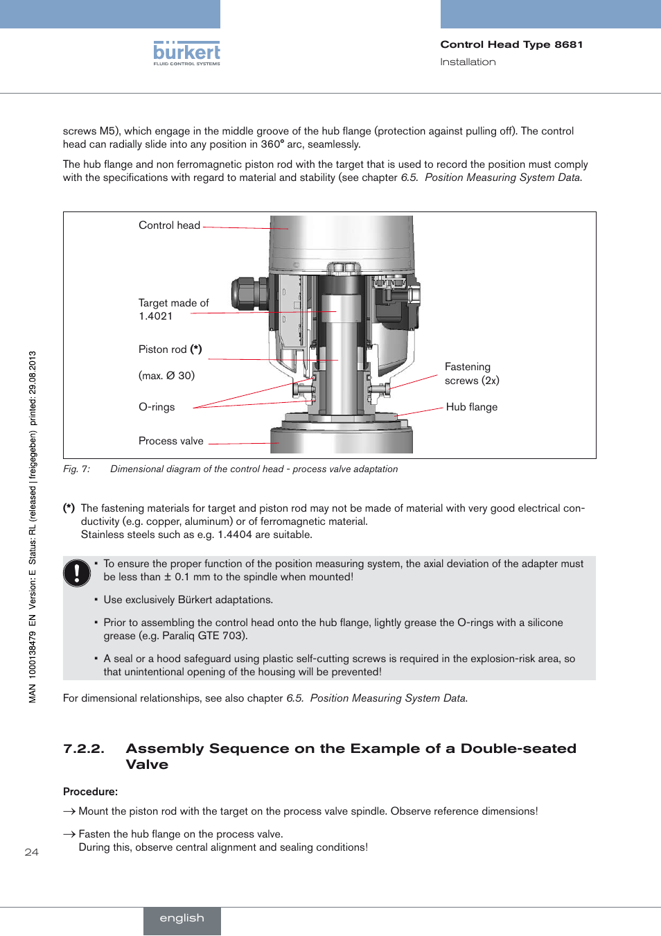 Burkert Type 8681 User Manual | Page 24 / 90