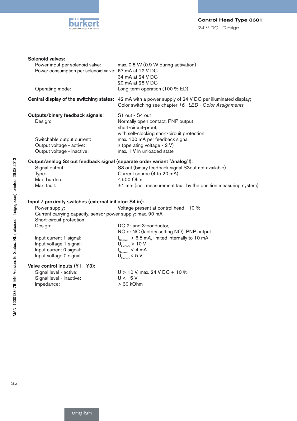 Burkert Type 8681 User Manual | Page 32 / 90